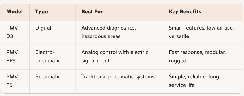 image - Jeff Morris Process Controls | JM Process Controls